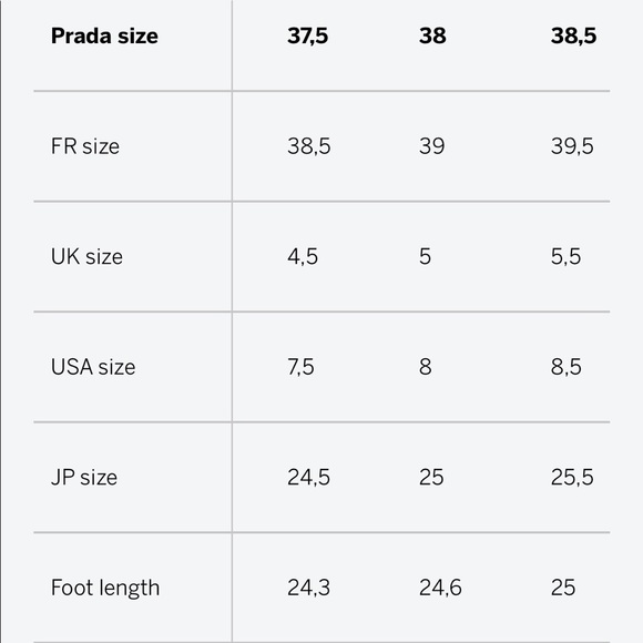 Prada Kitten Heels - Picture 7 of 7